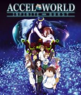 Accel World: Infinite∞Burst
